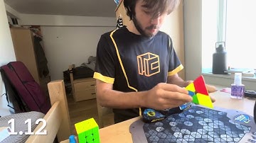 Testing the Qiyi M Pro Pyraminx. 
