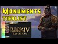 EU4 ALL MONUMENTS REVIEWED