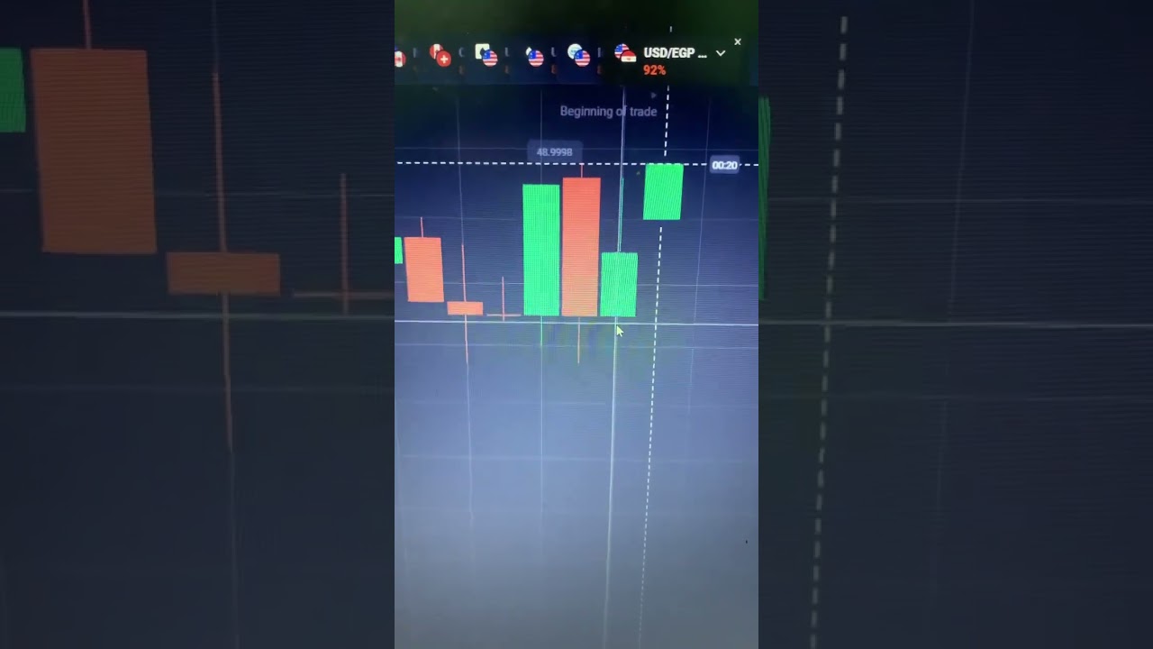 Quotex Sureshot Trade 