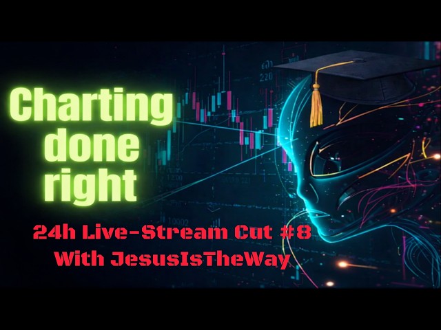 Charting done right - 24h Live-Stream Cut #8 - Session with JesusIsTheWay