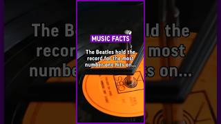 The Beatles hold the record for the most number-one hits on the Billboard Hot 100 chart… #music