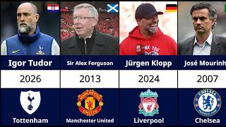 EVERY Premier League Manager Departure (2000-2026)