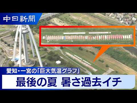 今年で最後 夏休みの「巨大気温グラフ」 愛知県一宮市の138タワーパーク