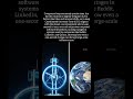 The Leap Second: Why the Internet has to "Pause" for the Earth #techfacts #sciencefacts