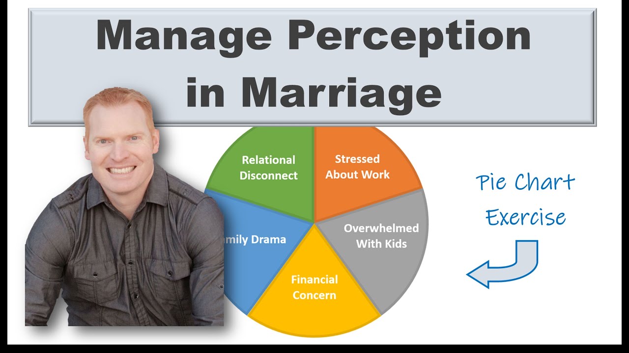 Manage Perception in Marriage with the Pie Chart Exercise - YouTube