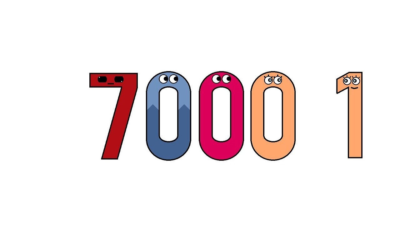 R.I.P 7000