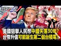 台灣經濟與貨幣政策的機遇