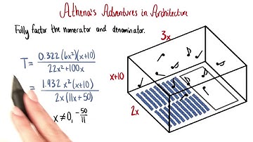 Reverberation Time - College Algebra