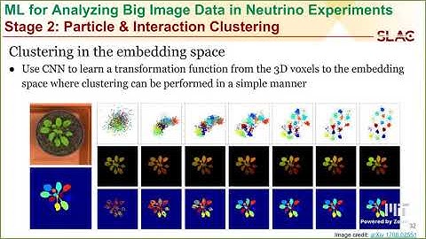 IAIFI Colloquium Series: Machines to find ghost particles in big data