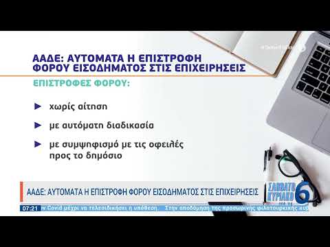 Βίντεο: Μειώνει την επιστροφή ενός νέου πίνακα;