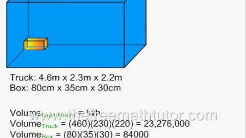 Volume of a Rectangular Prism