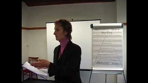 Existují i další typy otázek?