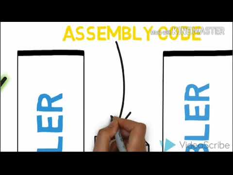 working of a gnu/g++ compiler