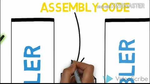 working of a gnu/g++ compiler