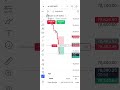 Bitcoin live trading live trading se profit book kiya #live #bticoin #btcusdt
