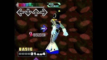 Dance Dance Revolution Konamix (PlayStation) After the Game