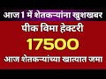 Pik Vima 2025 ! सोयाबीन, कापूस, तूर, पीकविमा वितरण सुरू ! Pik Vima 2025 new update