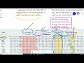 Transcription lecture 2  promoters consensus sequence 35 10 sequence