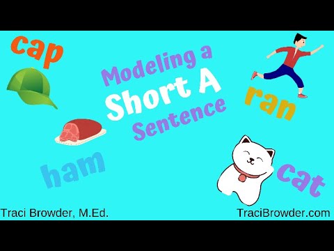 Video: Kā teikumā lietot īslaicīgu vārdu?