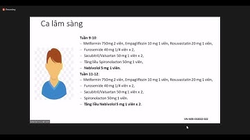 THA & bệnh lý đi kèm: vai trò thuốc chẹn Beta thế hệ mới | TS.BS Nguyễn Văn Yêm