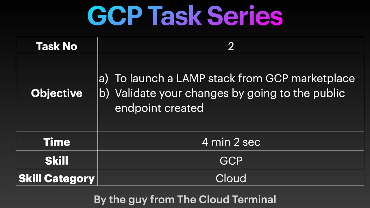 Task - 2 - GCP | To launch a LAMP stack from GCP marketplace - YouTube