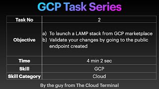 Task - 2 - GCP | To launch a LAMP stack from GCP marketplace