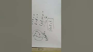 2. Orbit Equation for one body problem|setting up the equations| Central Force Motion