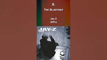Top 10 Best Reviewed Albums Of 2001 