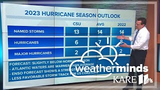 WeatherMinds: June 1 marks beginning of hurricane season