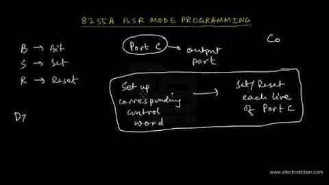 8255 BSR MODE || Microprocessor