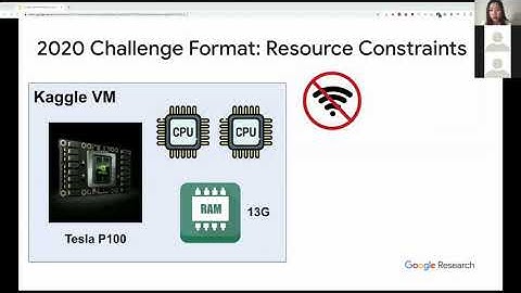 ECCV 2020 Instance-Level Recognition Workshop: Introduction to Landmarks Retrieval Challenge