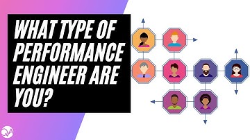 Webinar: Building a Performance Engineering Culture - What type of performance engineer are you?