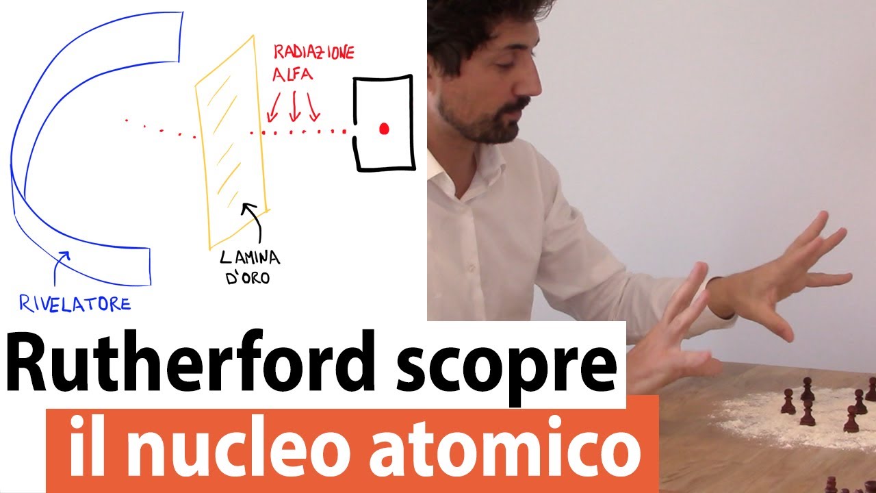 Come RUTHERFORD ha scoperto il NUCLEO ATOMICO nel 1911. BELLISSIMO ED INGEGNOSO!