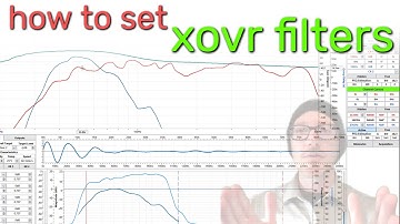 How to set crossover filters in the field when the speakers are already in the air