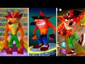 Evolution of Fake Crash in Games 1999-2021