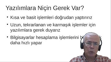 PythonDersleri-002 Yazılıma Giriş