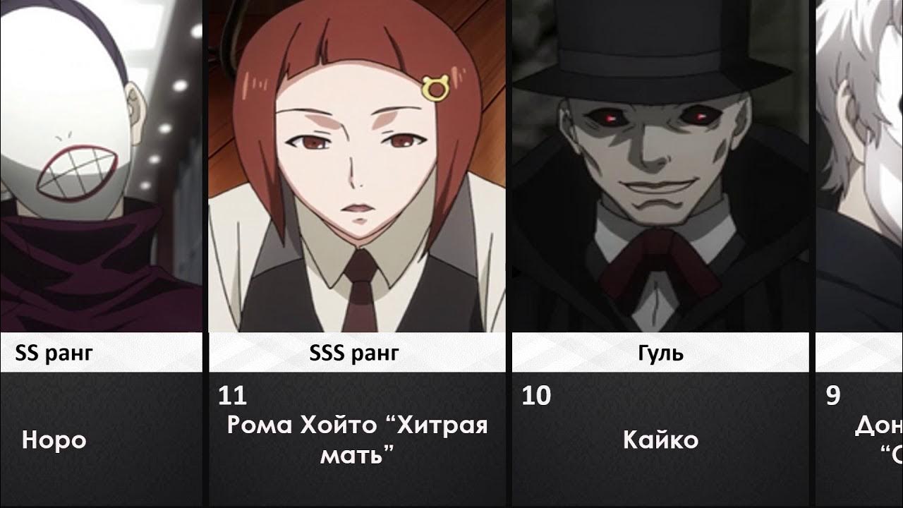 Ghoul ranks. Гуль SSS+ ранга. Ранги следователей Токийский гуль. Токийский гуль Гули SSS ранга. Гули из Токийского Гуля SSS ранга.