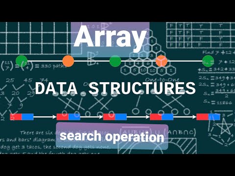 Search operation in array based list in C tamil | data structure in Tamil useing c | Quick Through
