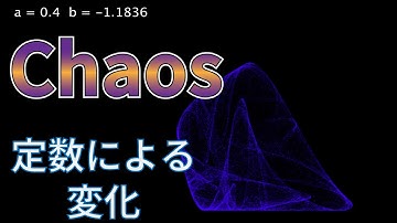 【Processingによる可視化】chaosにおける定数の重要性【定数を徐々に変えてアニメーション化】