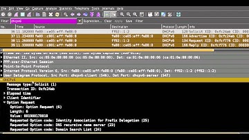 Wireshark dhcpv6 Protocol Analysis, covers rfc 3315,rfc 3633, Ipv6 Prefix Delegation