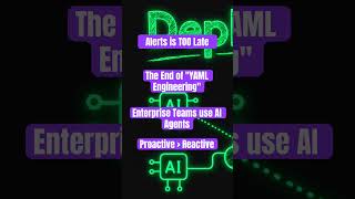 No Experience DevOps? Stop Writing Manual YAML! #devops #cloudcomputing #shorts