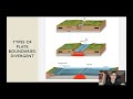 Understanding Plate Boundaries