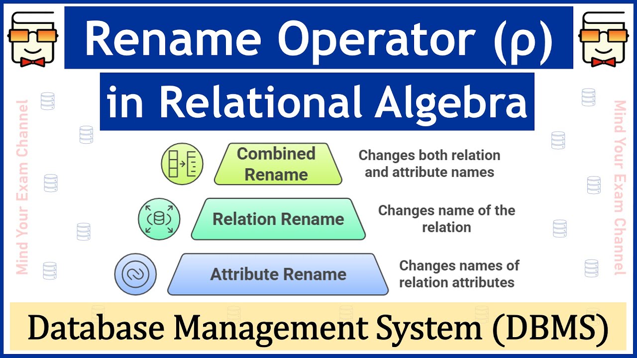 18: Rename Operator in Relational Algebra | Rename Operation ...