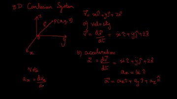 Velocity and acceleration in Cartesian, polar coordinate systems | IIT JAM Physics