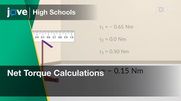 Net Torque Calculations | Physics | Video Textbooks - Preview