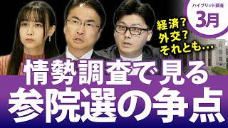 参院選で重視する政策は？ハイブリッド情勢調査で参院選の争点を探ってみると...｜第119回 選挙ドットコムちゃんねる #1