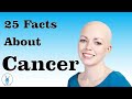 25 Facts About Cancer