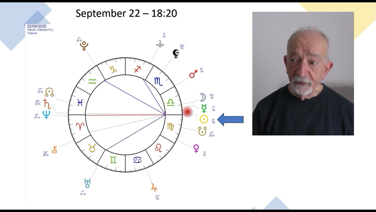 22 septembre, La Lune rejoint Mercure juste avant l'équinoxe. Qu'est-ce que ça veut dire ? Mystère..