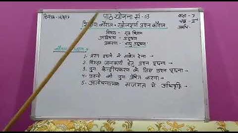 Skill of probing questions