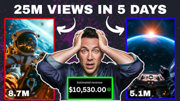 Deze AI-tool maakt virale POV-video